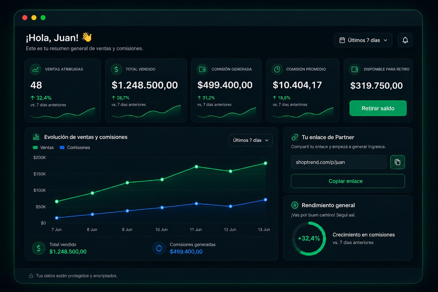 Pantalla de ventas por comisión con tabla de pedidos atribuidos