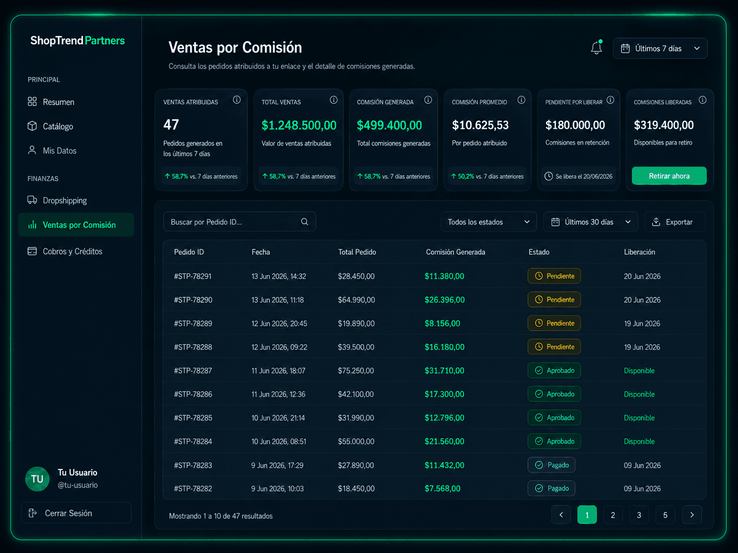 Pantalla de ventas por comisión con tabla de pedidos atribuidos